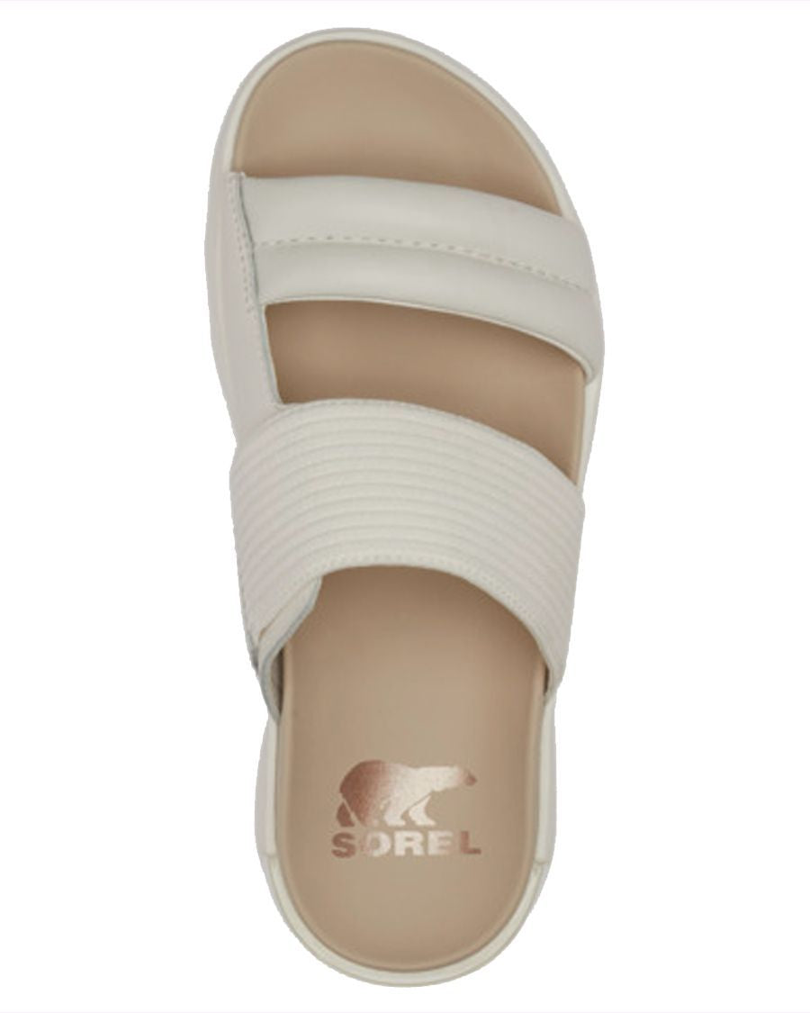 Sandales sorel deals